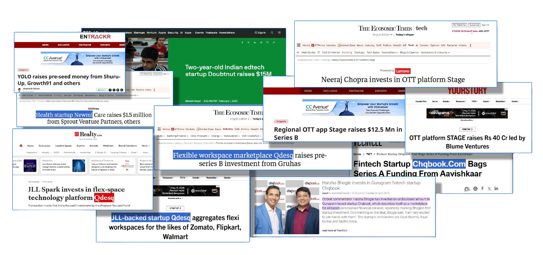 Press coverage of transactions facilitated by CA Mayur Bansal
